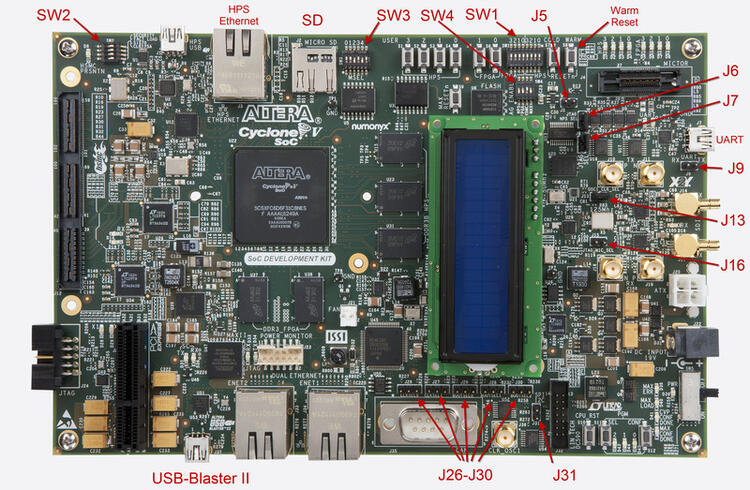 Intel Cyclone V SoC FPGA!