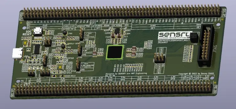 Ganymed family breakout board with SY120_GBM chip equipped!