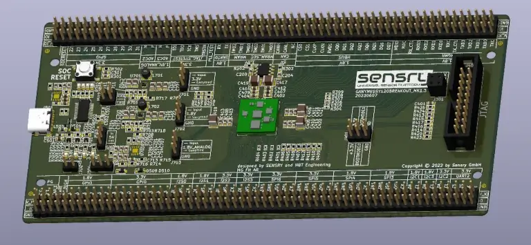 Ganymed family breakout board with SY120_GBM chip equipped!