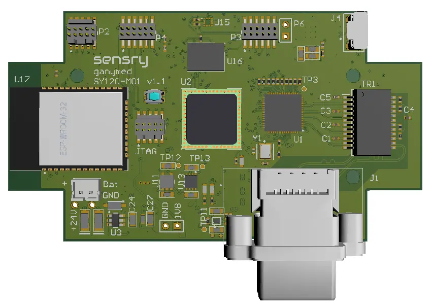 Ganymed family starter kit board with SY120_GBM chip equipped!