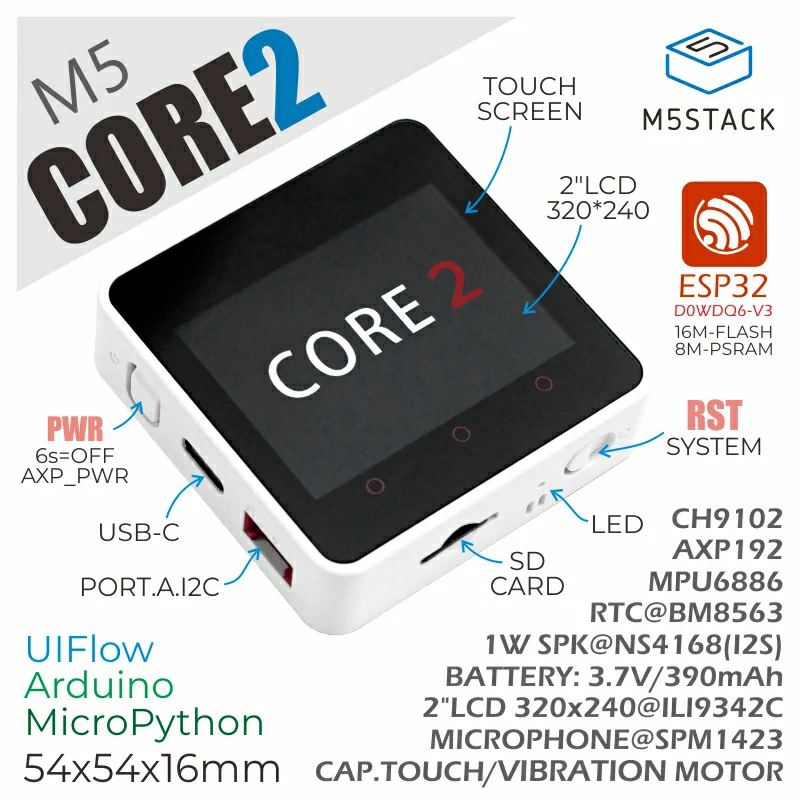 M5Stack Core2 PROCPU!