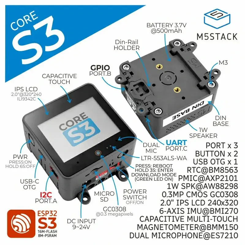 M5Stack CoreS3 PROCPU!
