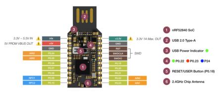 nRF52840-MDK-USB-Dongle!