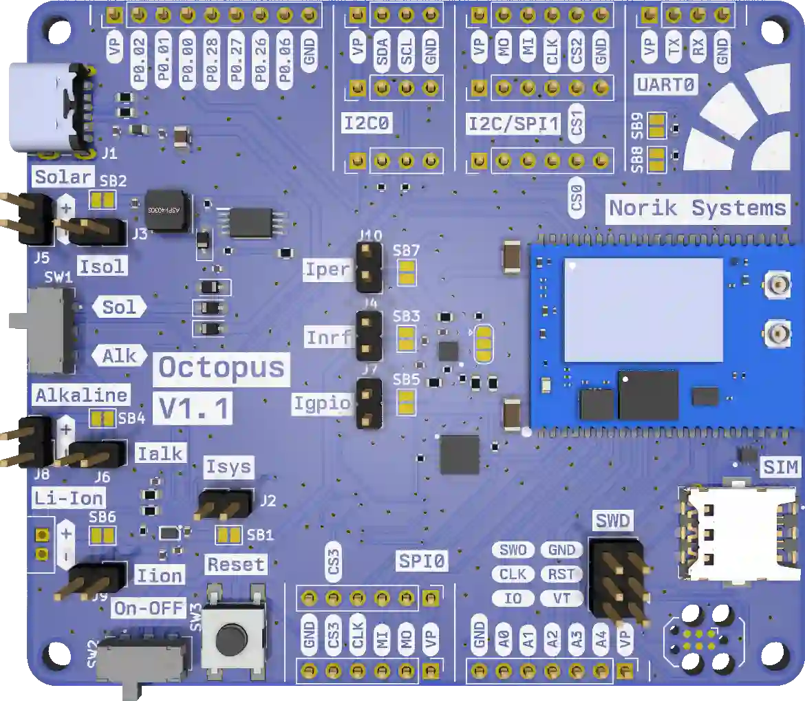 Norik Octopus IO-Board!