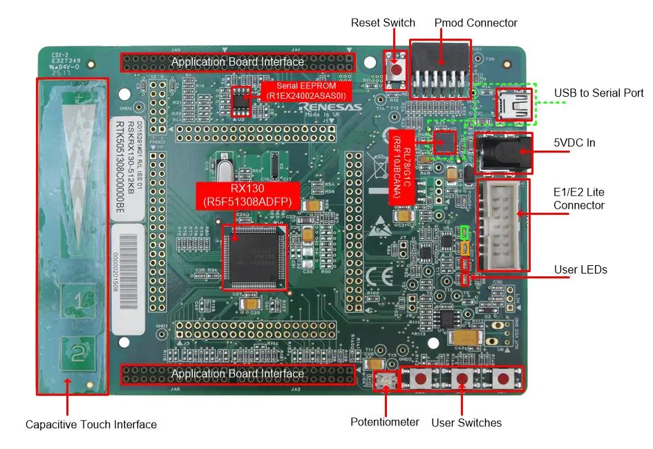 Renesas Starter Kit+ RX130-512KB!