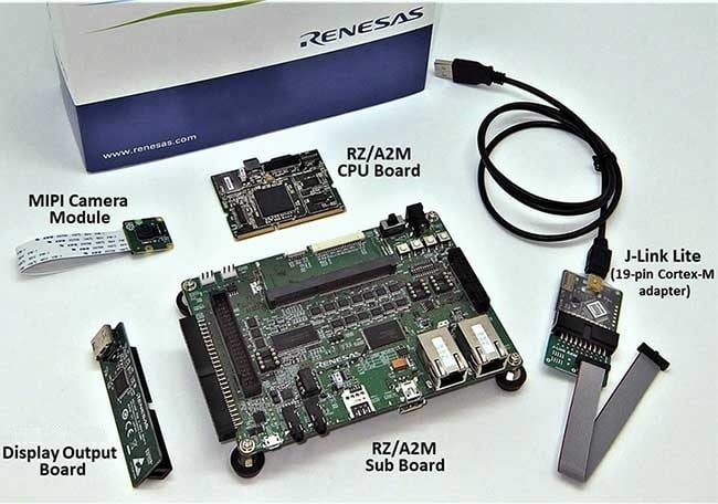 RZ/A2M Evaluation Kit!
