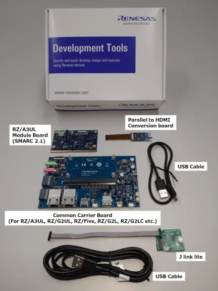 Cortex-A55 for Renesas RZ/A3UL SMARC!