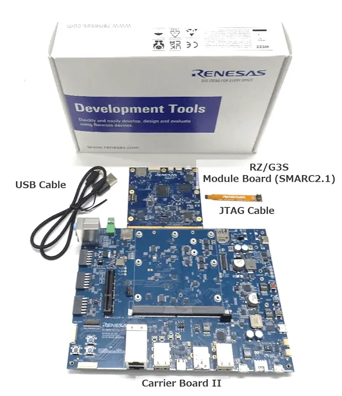 rzg3s_smarc!