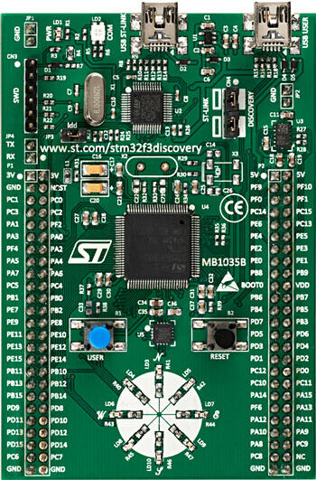 ST STM32F3 Discovery!