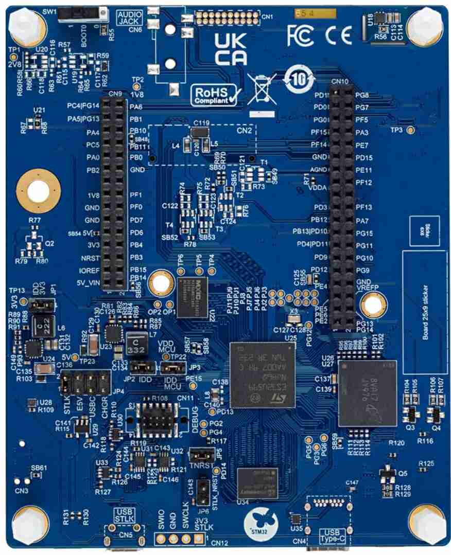 ST STM32U5A9J-DK Discovery Kit!